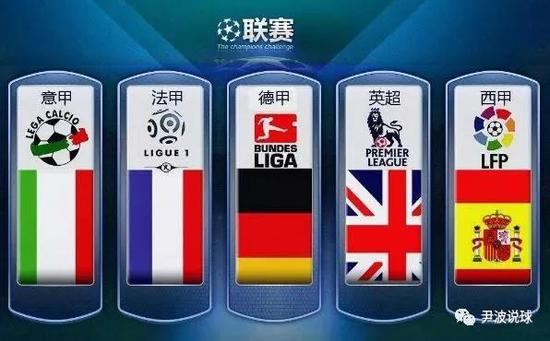 大焦点