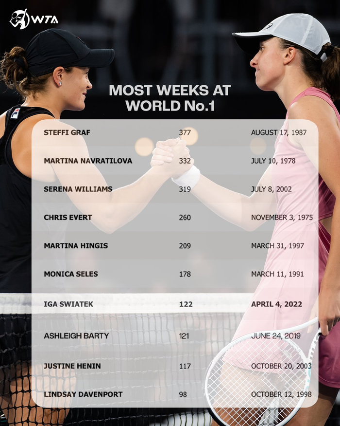 季的持续竞 季的持续竞