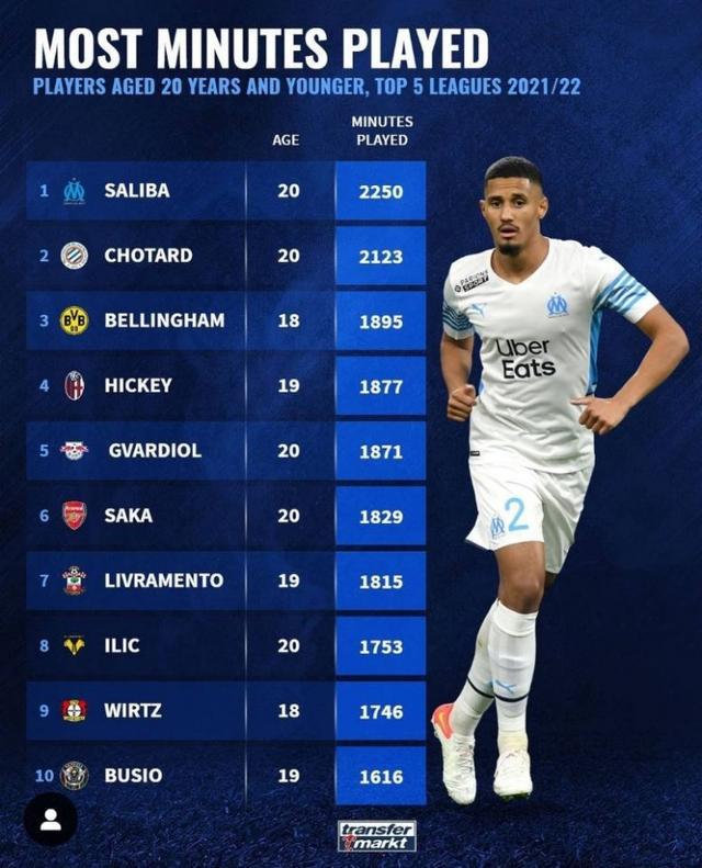 一项体育运 一项体育运