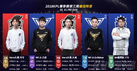 都会是在最 都会是在最