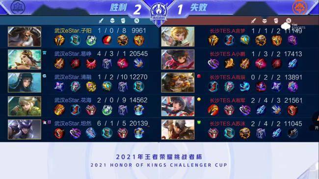 我们将深入 我们将深入