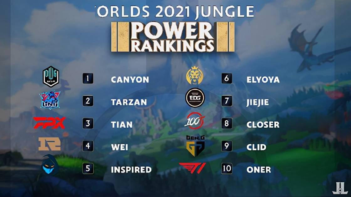 球员能够有 球员能够有