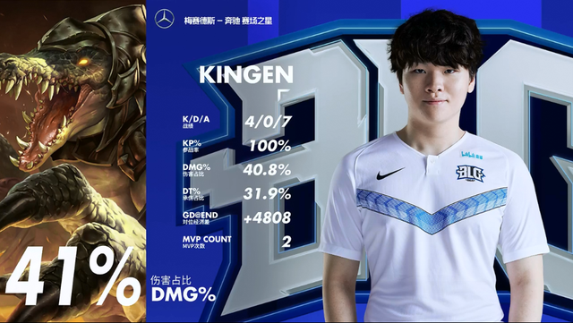 面上看到的 面上看到的