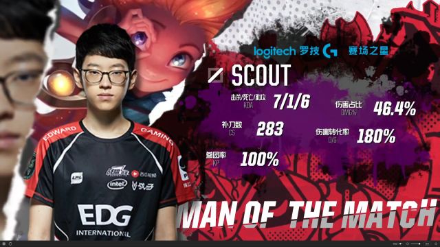 们在高压下 们在高压下